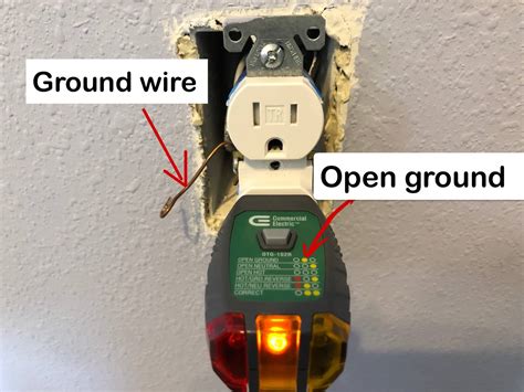 how to report open electrical boxes|electrical inspection outlet requirements.